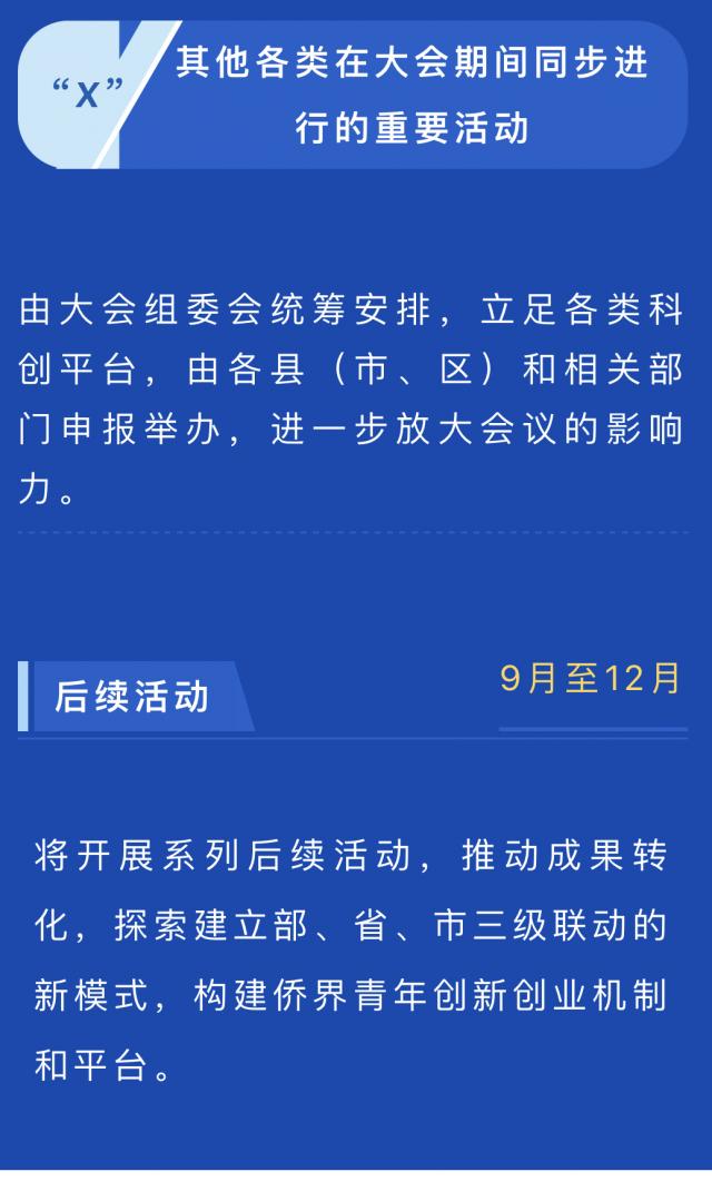 8月24-26日，世界華僑華人新生代齊聚浙江溫州
